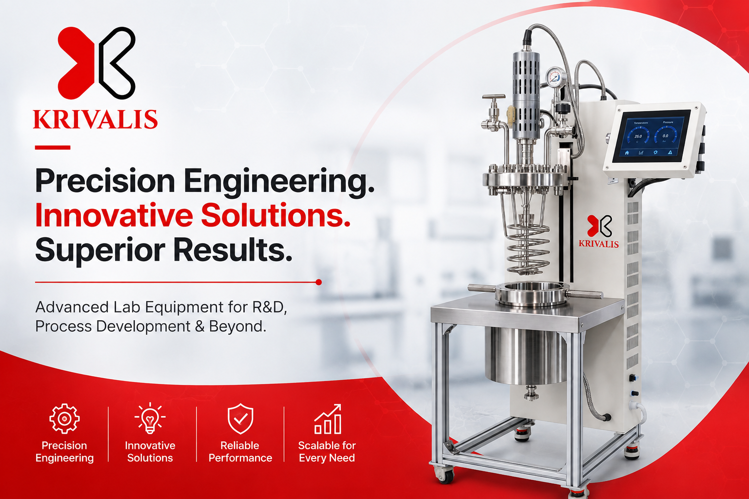 Choosing the Right High Pressure Reactor for Your Lab