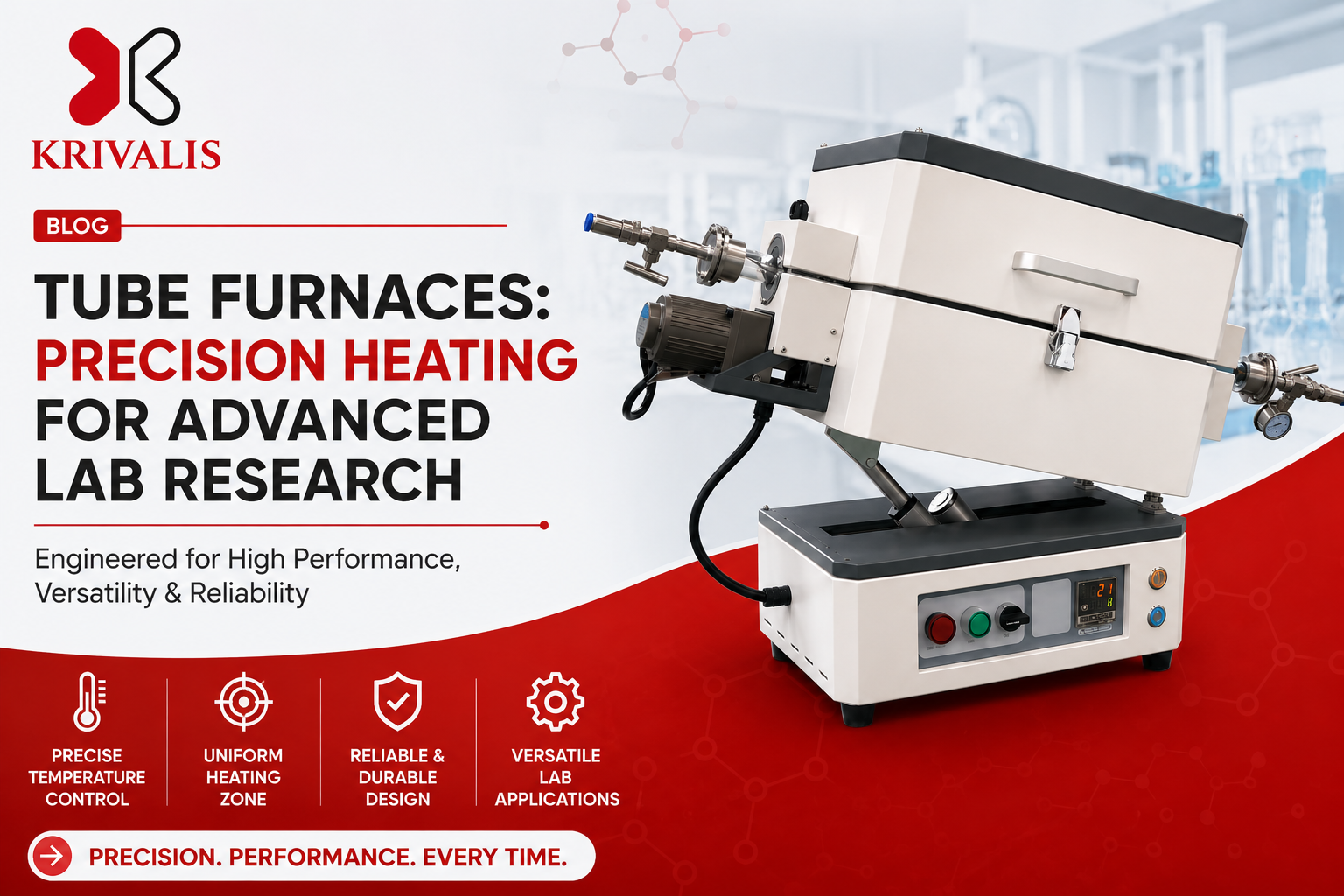 Laboratory Furnace Selection Guide: 1200°C to 1700°C