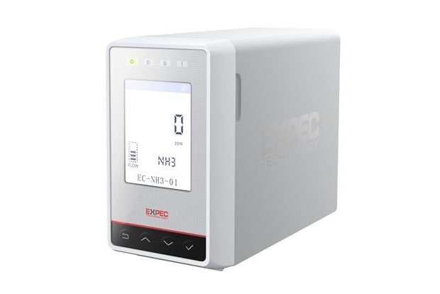 GDM-2100/1000 Series Gas Detectors